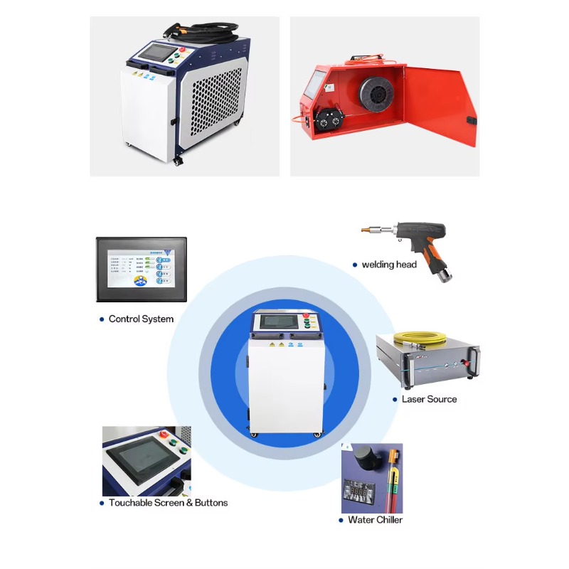 Saldatrice Laser a Fibra Indus - Industrial Laser Brands recensione e prezzo