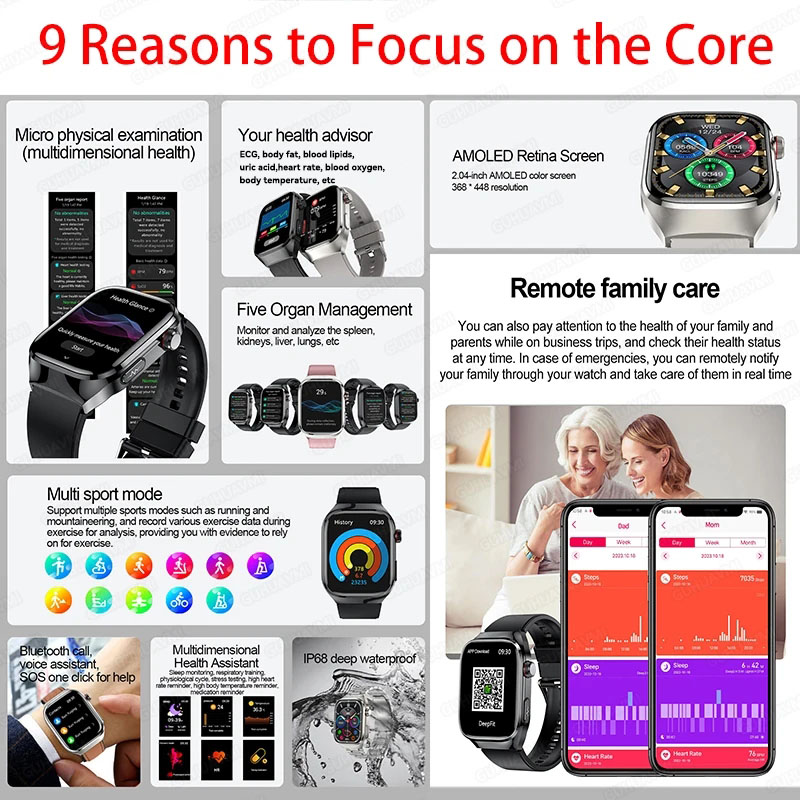 2025 Nuovo Smart Watch ad alta - Industrial Laser Training recensione e prezzo