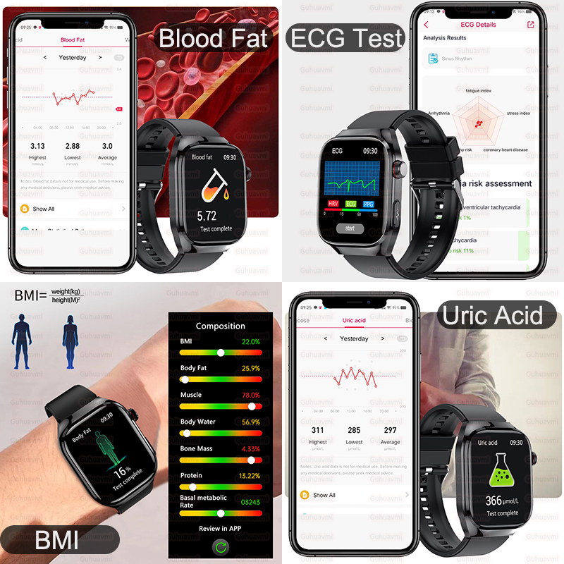2025 Nuovo Smart Watch ad alta - Industrial Laser Training recensione e prezzo