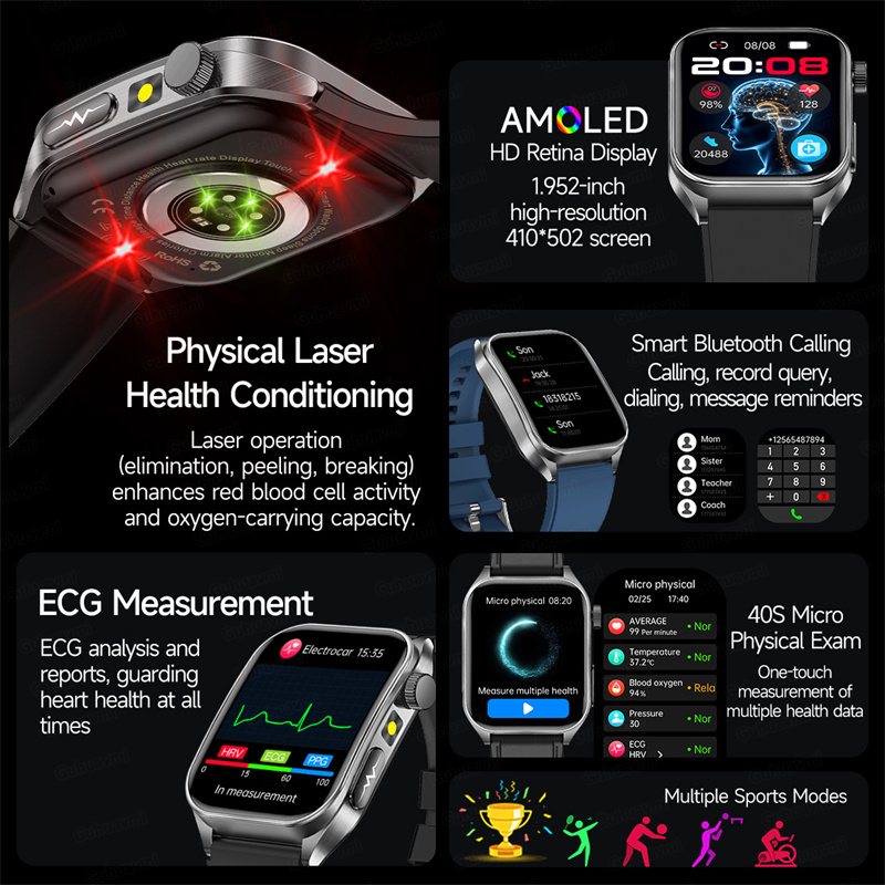 Smart Watch 650nm Doppia sonda - Industrial Laser Training recensione e prezzo
