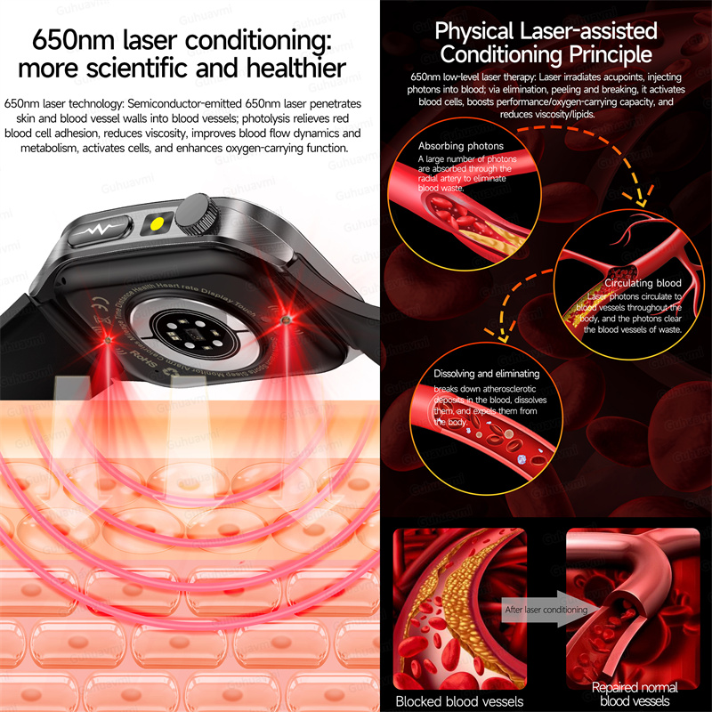 Smart Watch 650nm Doppia sonda - Industrial Laser Training recensione e prezzo
