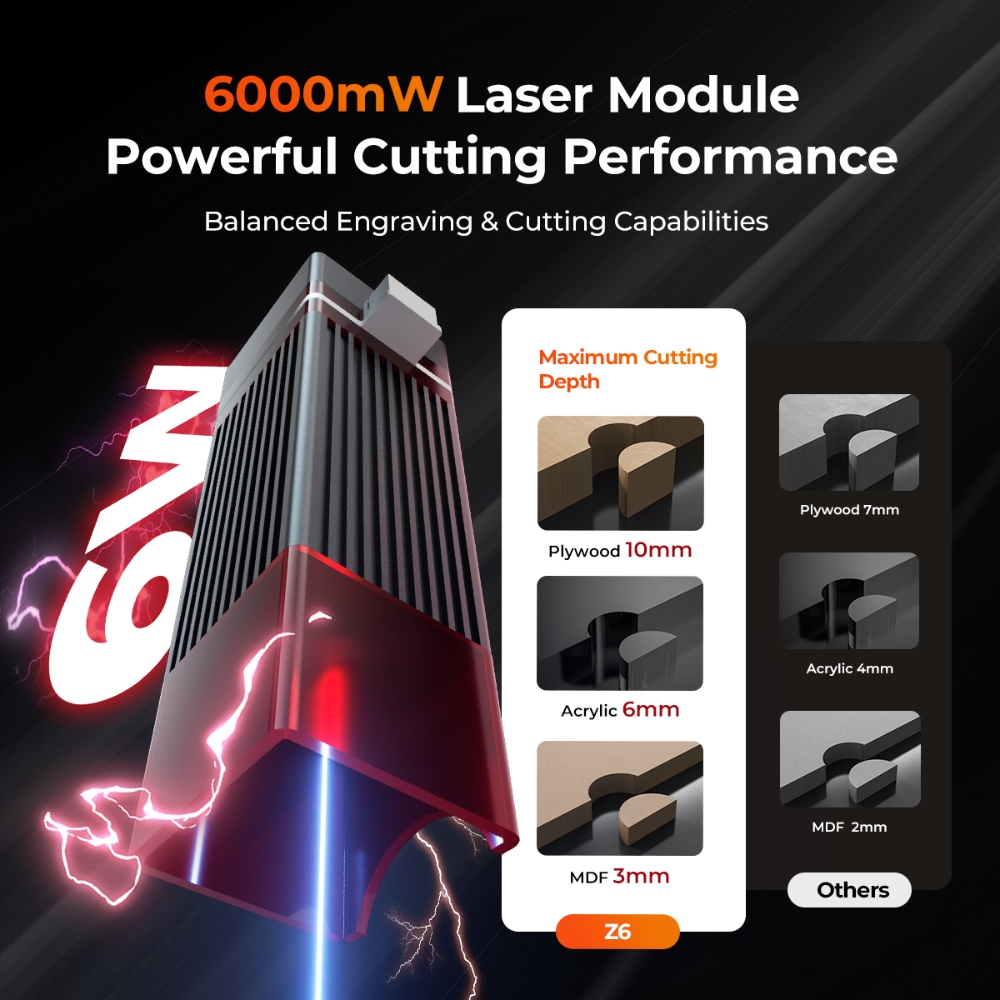 ELIDOR Z6 6W Incisore e macchi - Industrial Laser Cutter recensione e prezzo