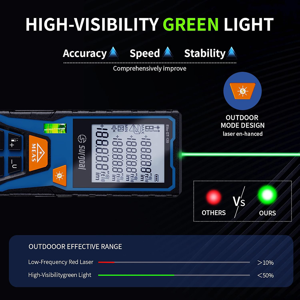 Misuratore di distanza laser v - Industrial Laser Training recensione e prezzo
