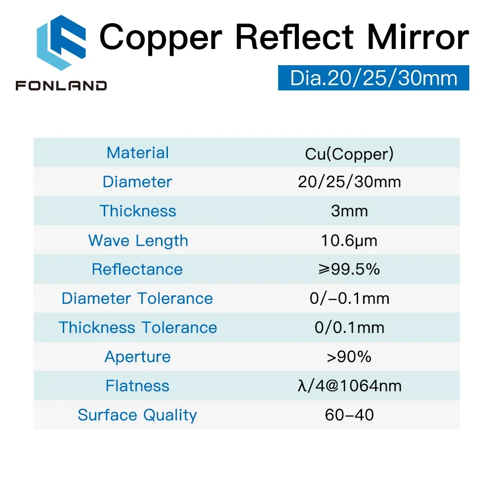 3 pezzi Fonland rame riflette  - Co2 Laser Mirror recensione e prezzo