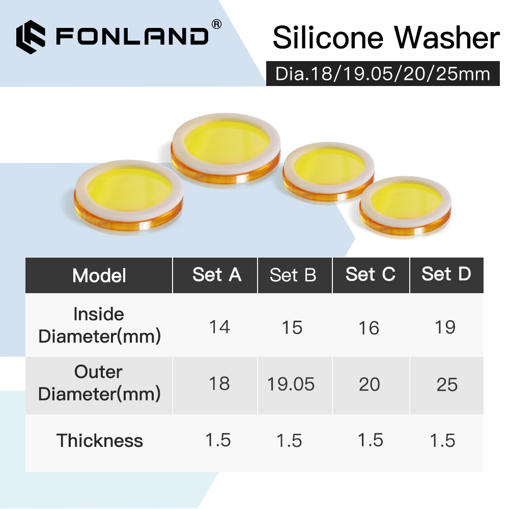 Fonland Lenti di messa a fuoco - Co2 Laser Mirror recensione e prezzo