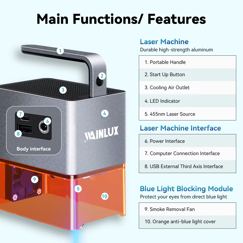 Incisore laser WAINLUX Z4 60W, - Industrial Laser Printing Machine recensione e prezzo